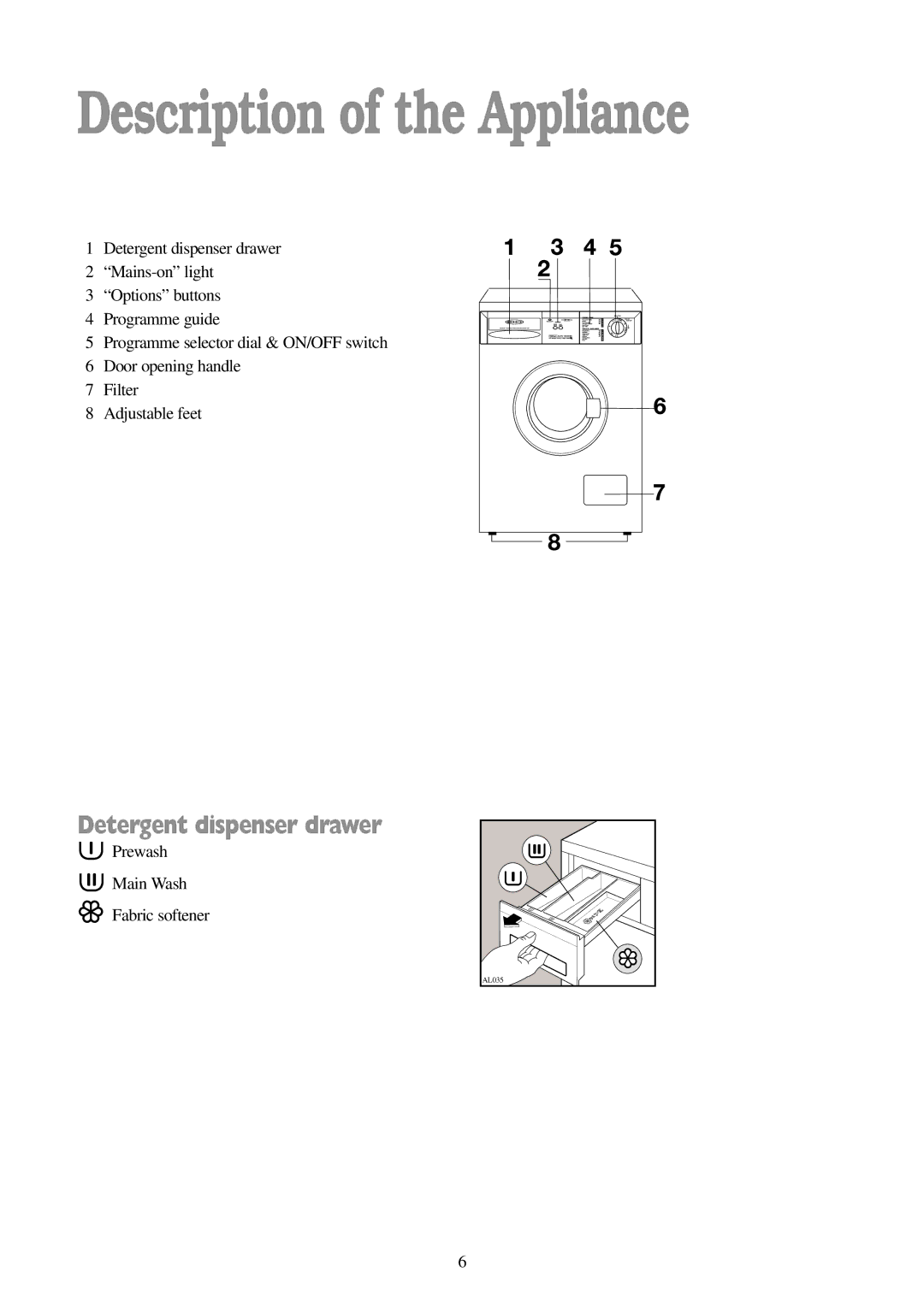 Tricity Bendix BIW 102 installation instructions Description of the Appliance, Detergent dispenser drawer 