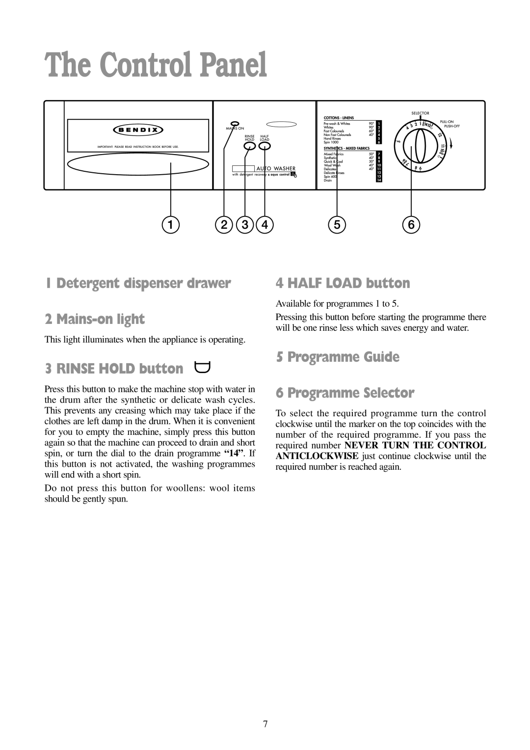 Tricity Bendix BIW 102 Control Panel, Detergent dispenser drawer Half Load button, Mains-on light, Rinse Hold button 