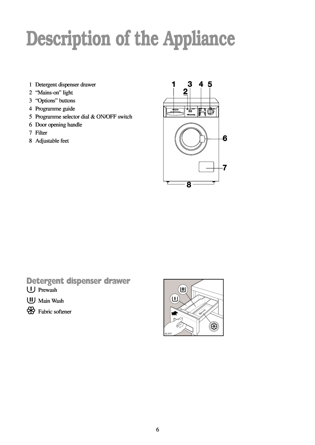 Tricity Bendix BIW 102 installation instructions Description of the Appliance, Detergent dispenser drawer 