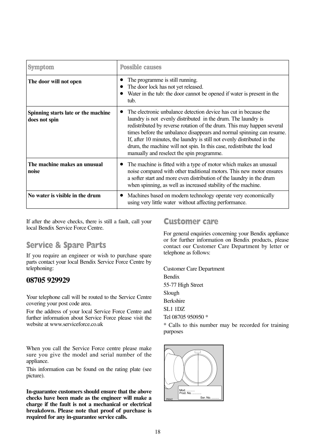 Tricity Bendix BIW 103 W installation instructions Service & Spare Parts, Customer care 