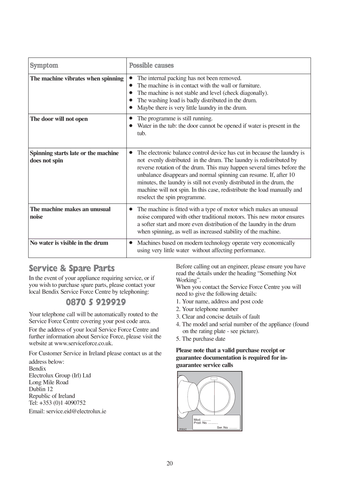 Tricity Bendix BIW 104 W installation instructions Service & Spare Parts, 0870 5 