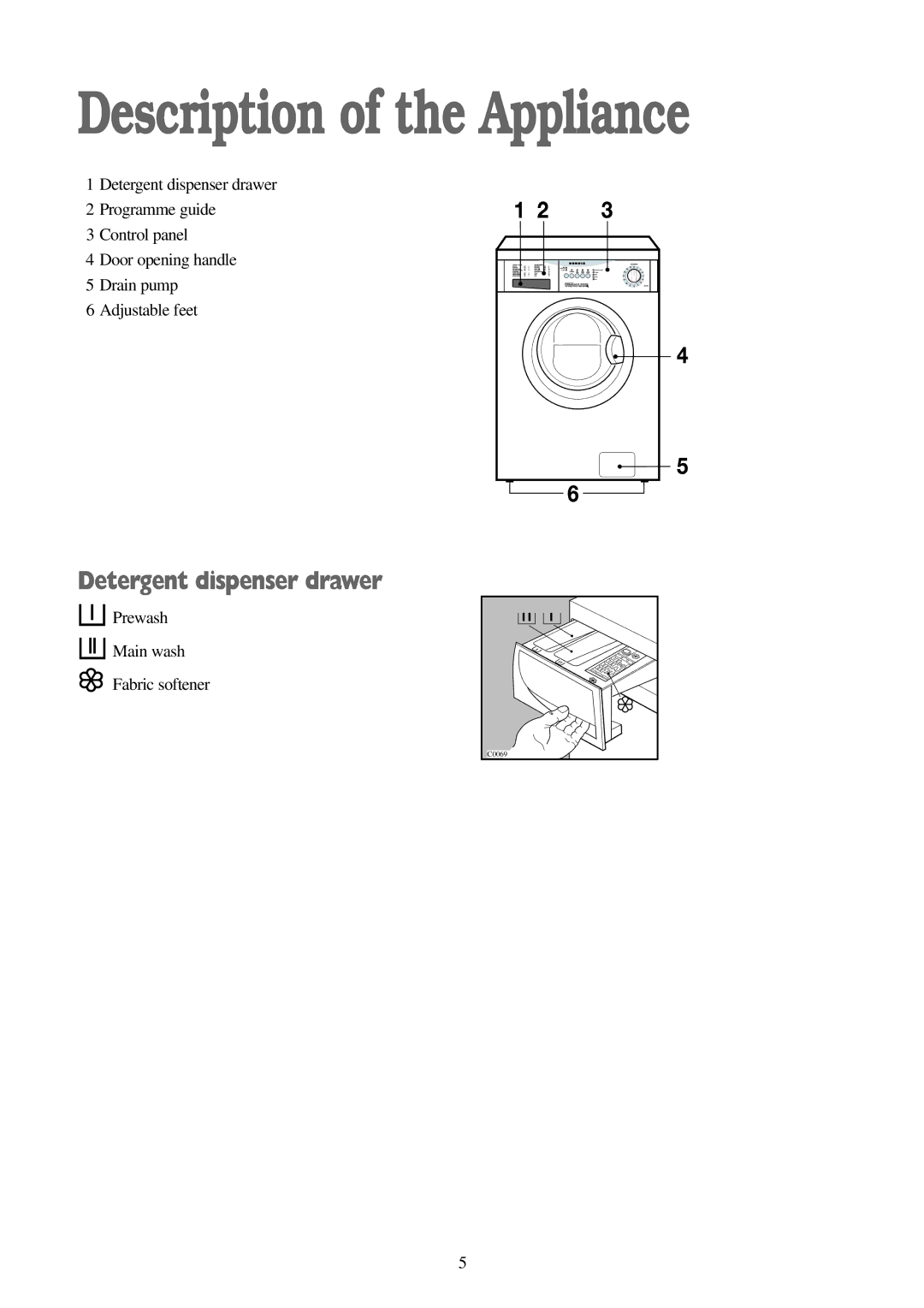 Tricity Bendix BIW 104 W Description of the Appliance, Detergent dispenser drawer, Prewash Main wash Fabric softener 