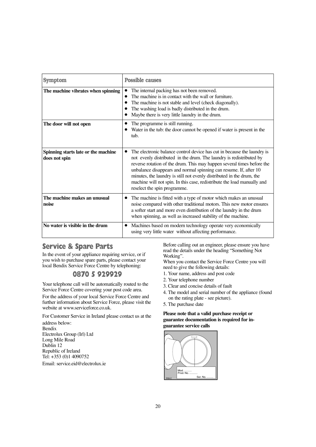 Tricity Bendix BIW 105 W installation instructions Service & Spare Parts, 0870 5 