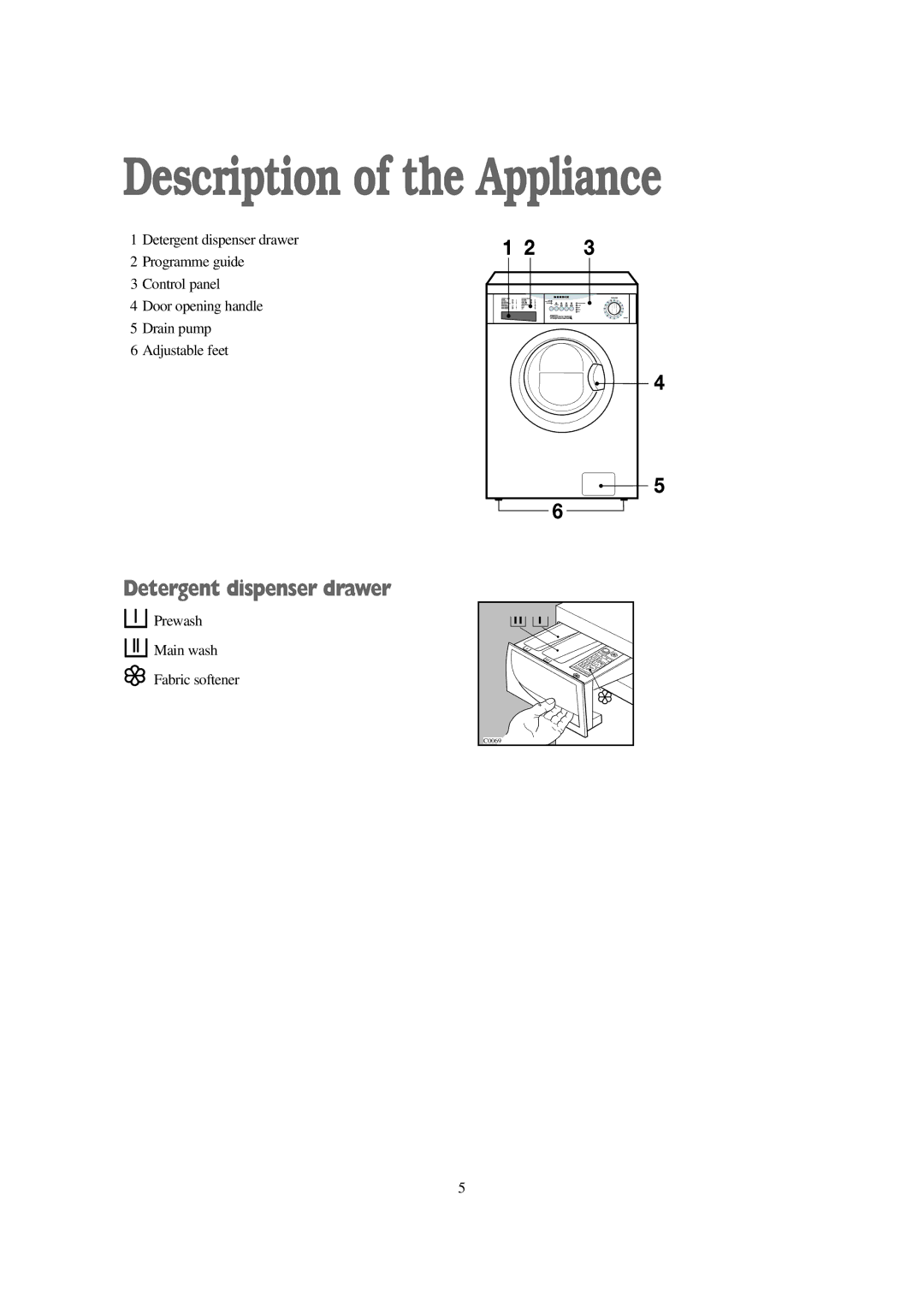 Tricity Bendix BIW 105 W Description of the Appliance, Detergent dispenser drawer, Prewash Main wash Fabric softener 