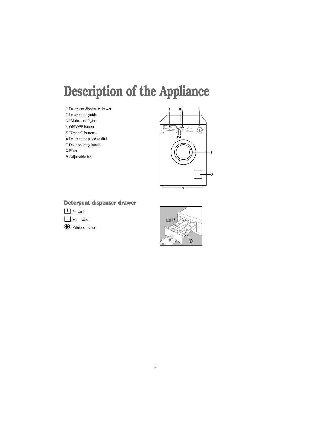 Tricity Bendix BIW 1000W, BIW 1200W installation instructions Description of the Appliance, Detergent dispenser drawer 