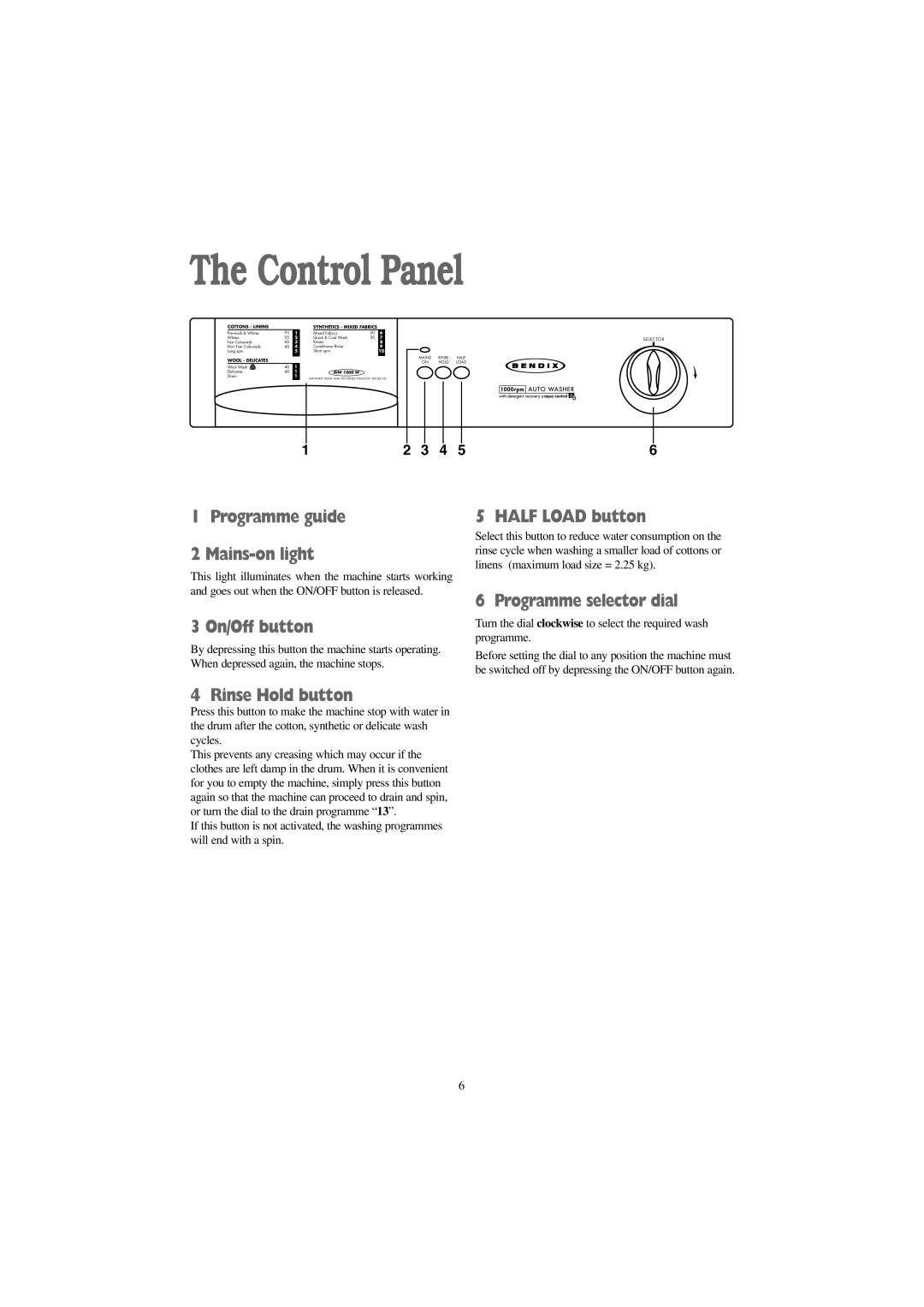 Tricity Bendix BIW 1200W, BIW 1000W installation instructions Control Panel 