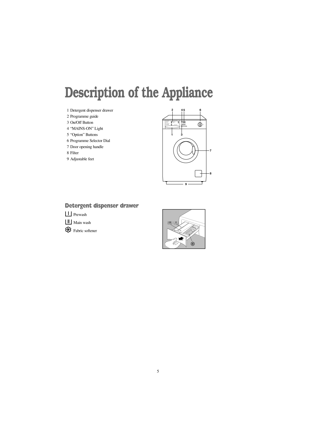 Tricity Bendix BIW 1202 installation instructions Description of the Appliance, Detergent dispenser drawer 