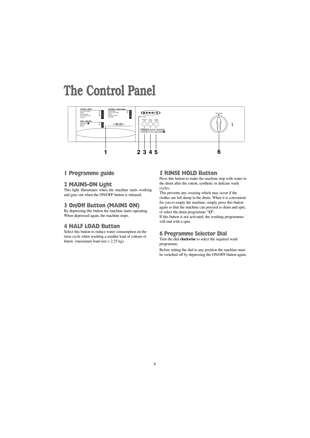 Tricity Bendix BIW 1202 installation instructions Control Panel 