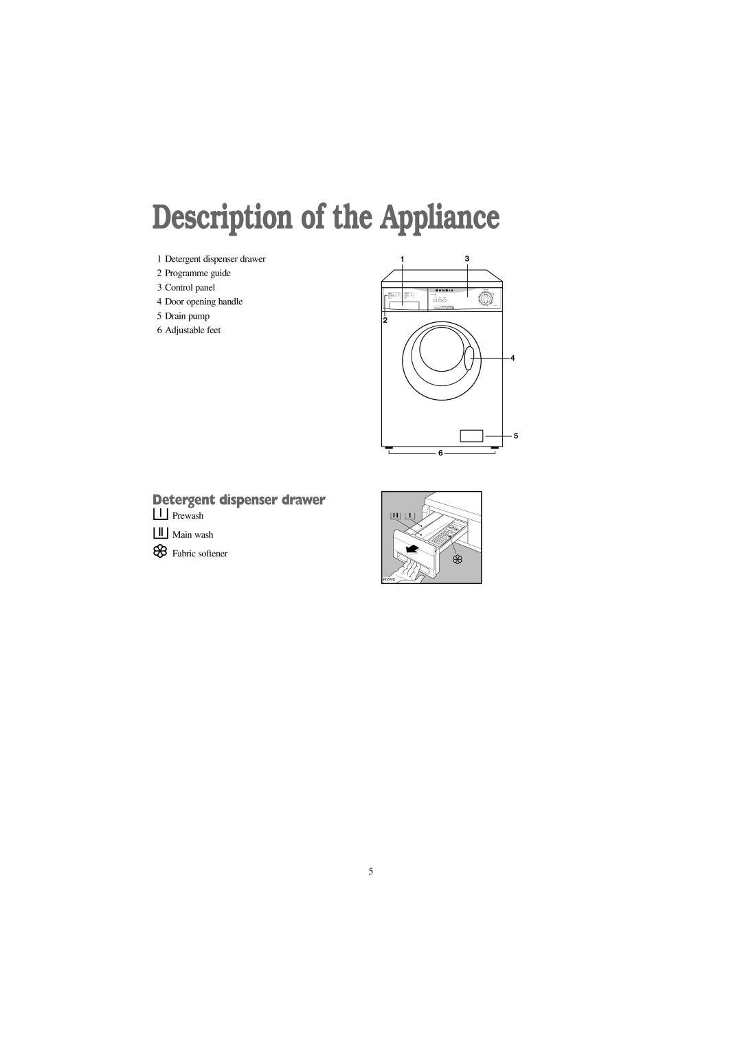 Tricity Bendix BIW 123 W installation instructions Description of the Appliance, Detergent dispenser drawer 