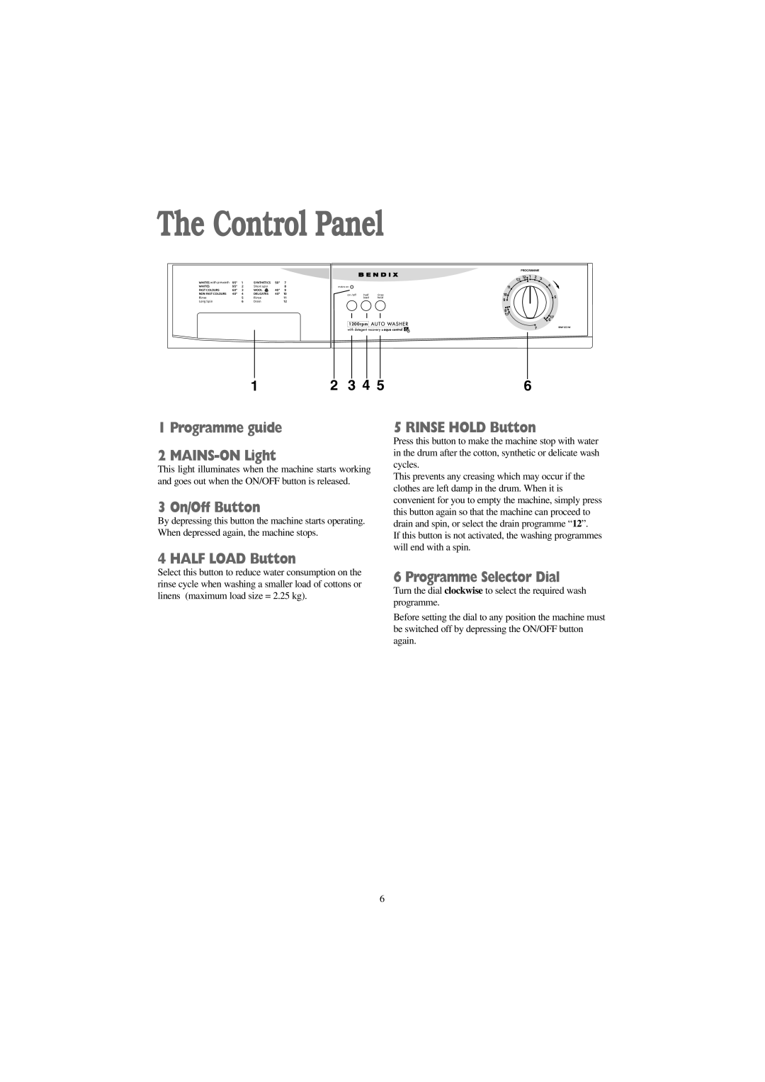 Tricity Bendix BIW 123 W installation instructions Control Panel 