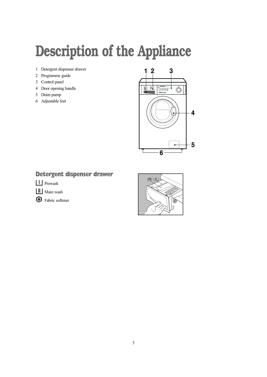 Tricity Bendix BIW 145 Description of the Appliance, Detergent dispenser drawer, Prewash Main wash Fabric softener 