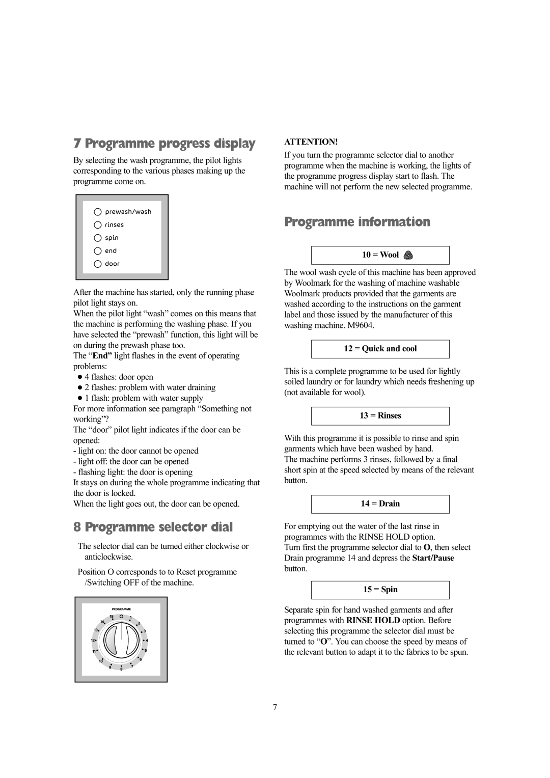 Tricity Bendix BIW 145, BIW 125 W Programme progress display, Programme selector dial, Programme information 