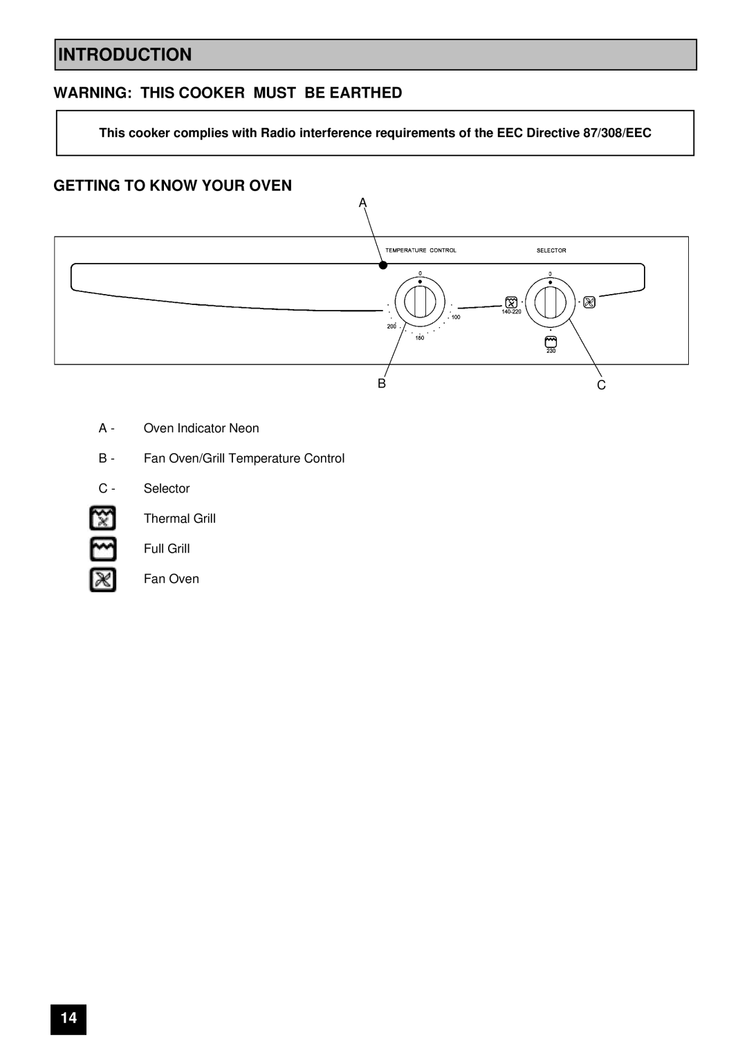 Tricity Bendix BS 600 installation instructions Introduction, Getting to Know Your Oven 