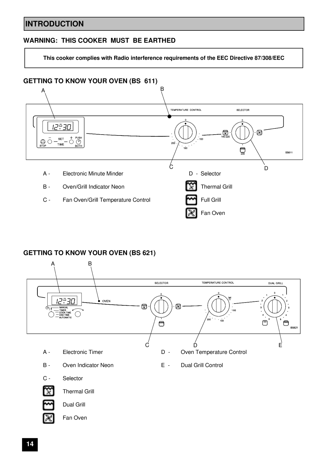 Tricity Bendix BS 611/BS 621 installation instructions Introduction, Getting to Know Your Oven BS 