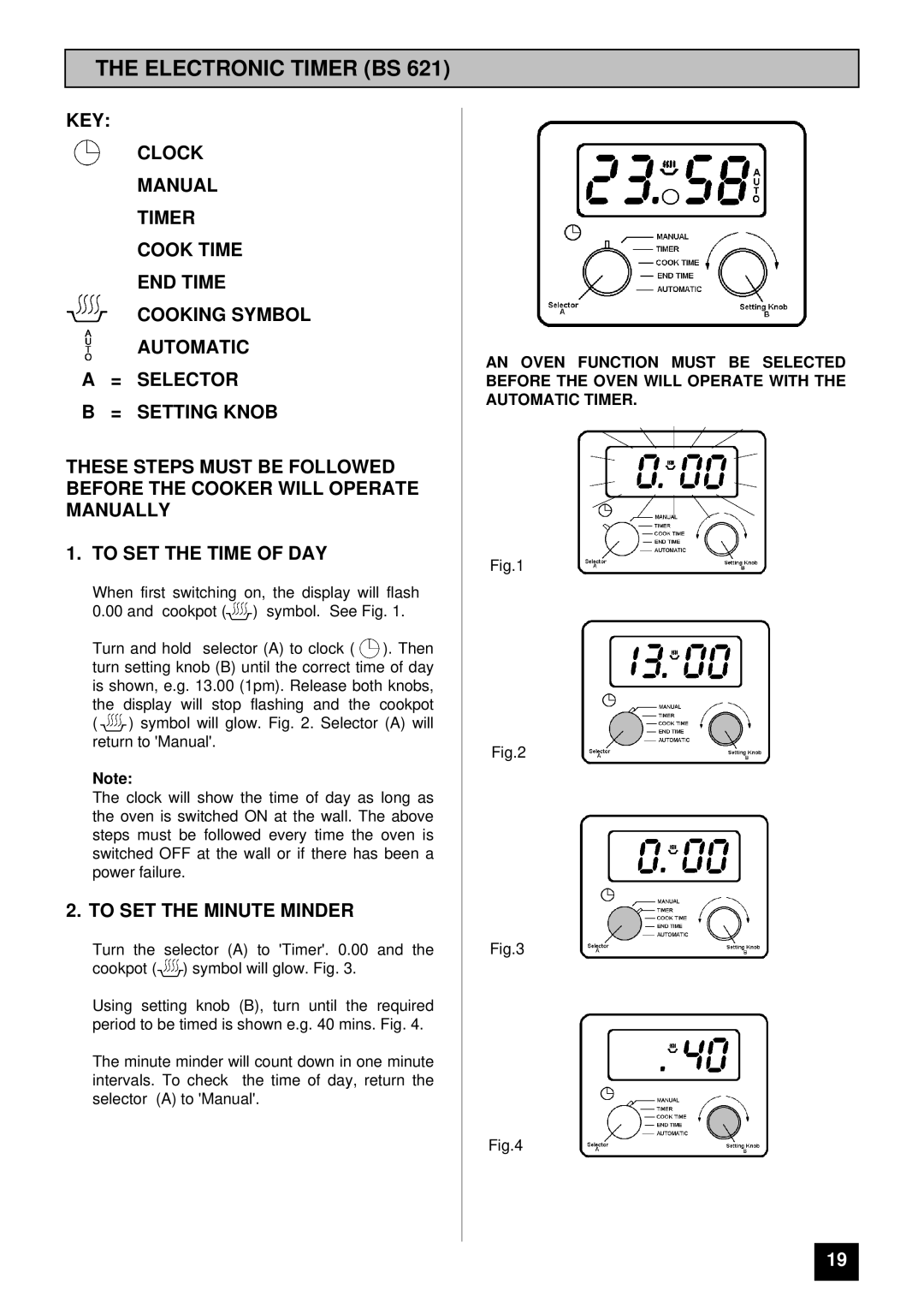 Tricity Bendix BS 611/BS 621 installation instructions Electronic Timer BS, To SET the Minute Minder 