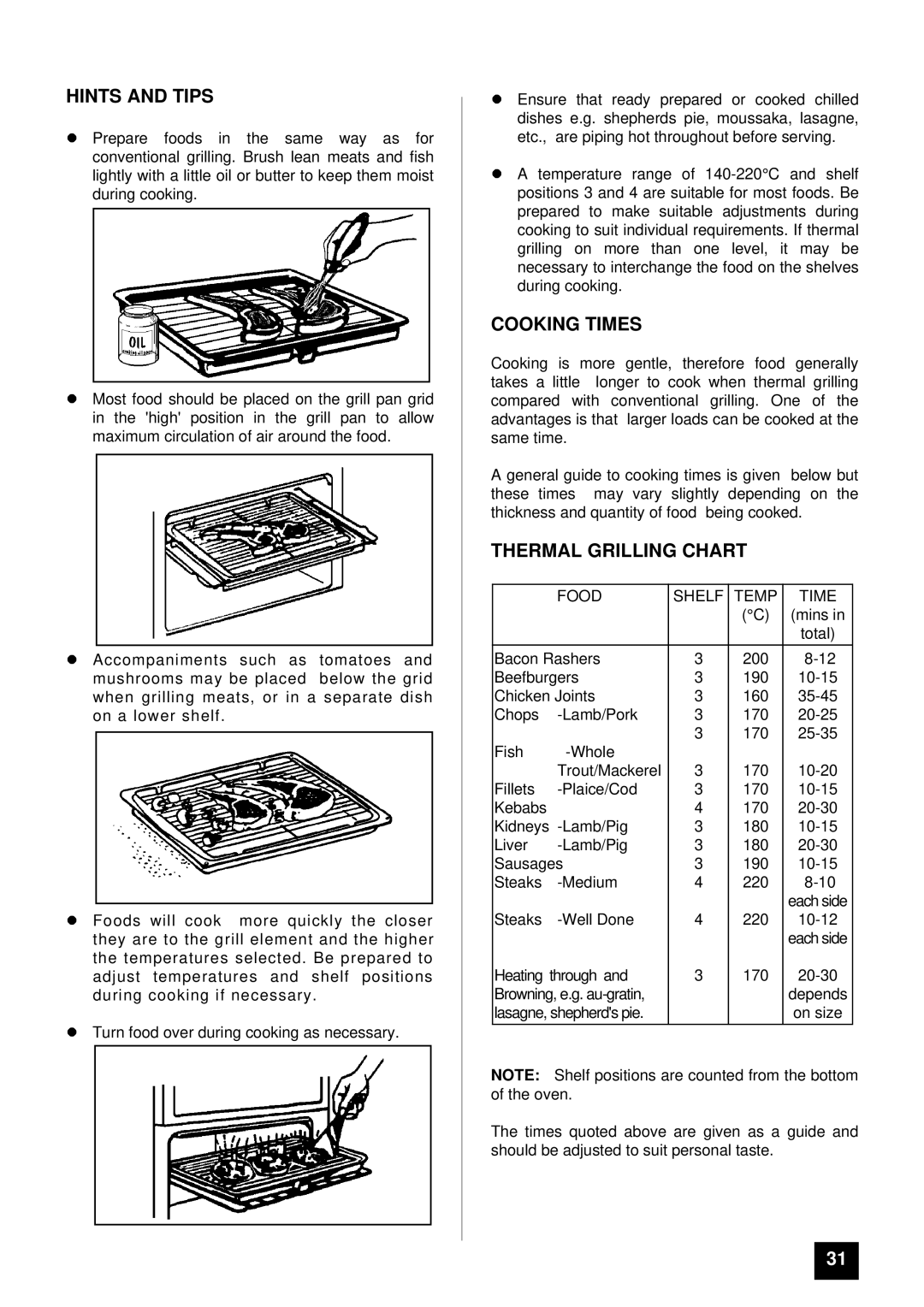 Tricity Bendix BS 611/BS 621 installation instructions Cooking Times, Thermal Grilling Chart, Food Shelf Temp Time 