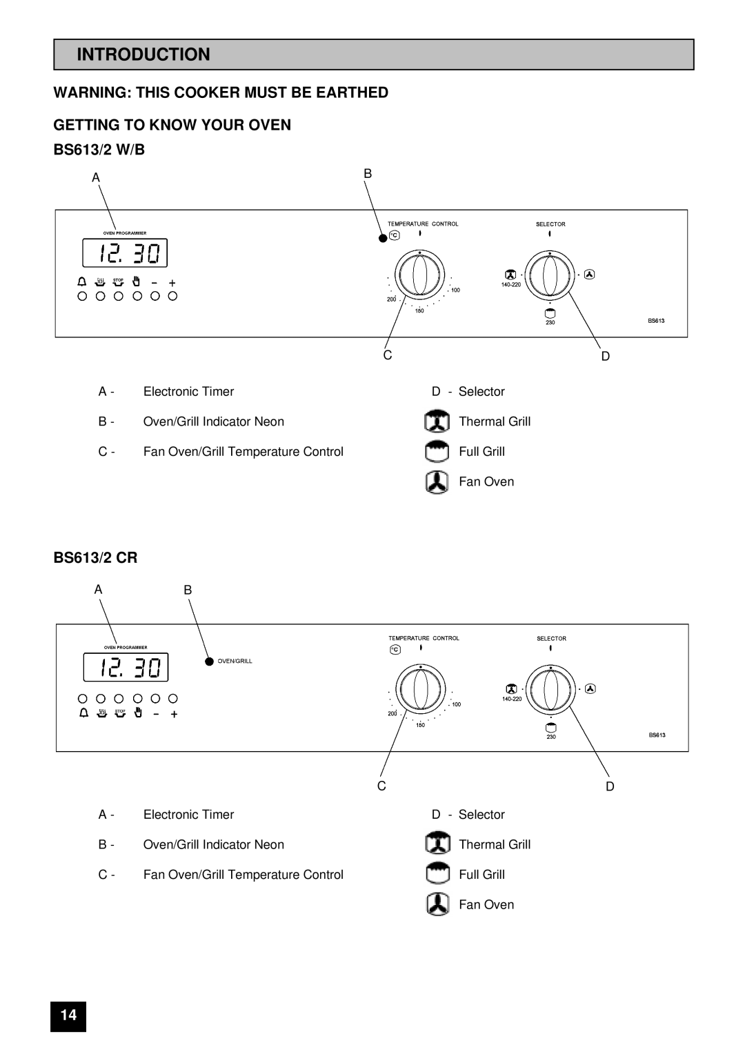 Tricity Bendix BS 613/2 installation instructions Introduction, Getting to Know Your Oven 