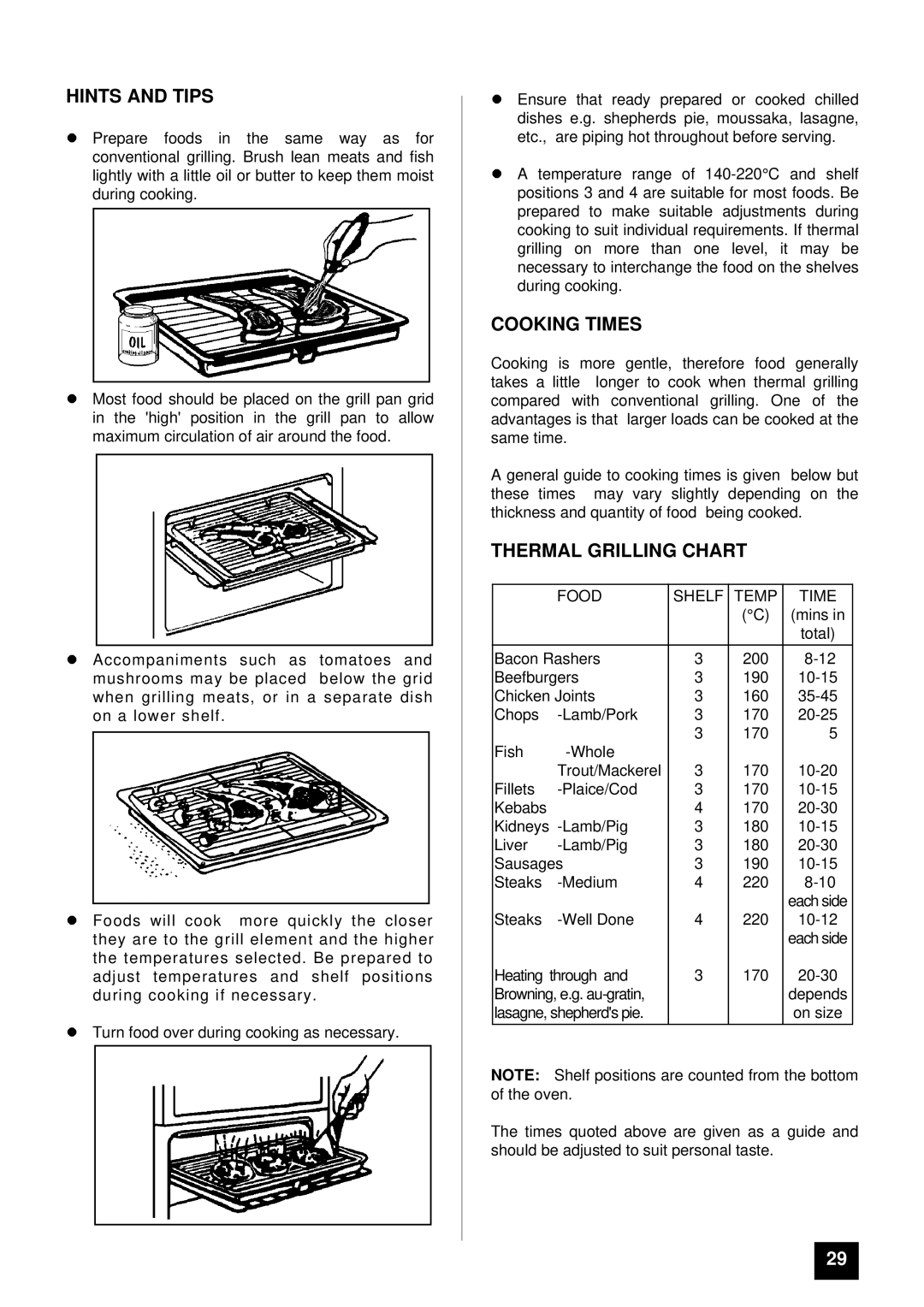 Tricity Bendix BS 613/2 installation instructions Cooking Times, Thermal Grilling Chart, Food Shelf Temp Time 