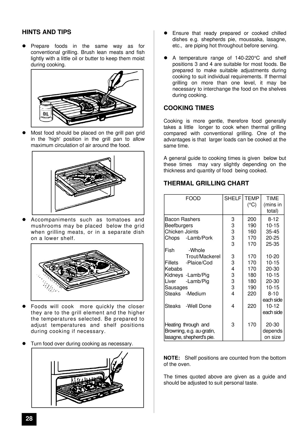 Tricity Bendix BS 615 SO installation instructions Cooking Times, Thermal Grilling Chart, Food Shelf Temp Time 