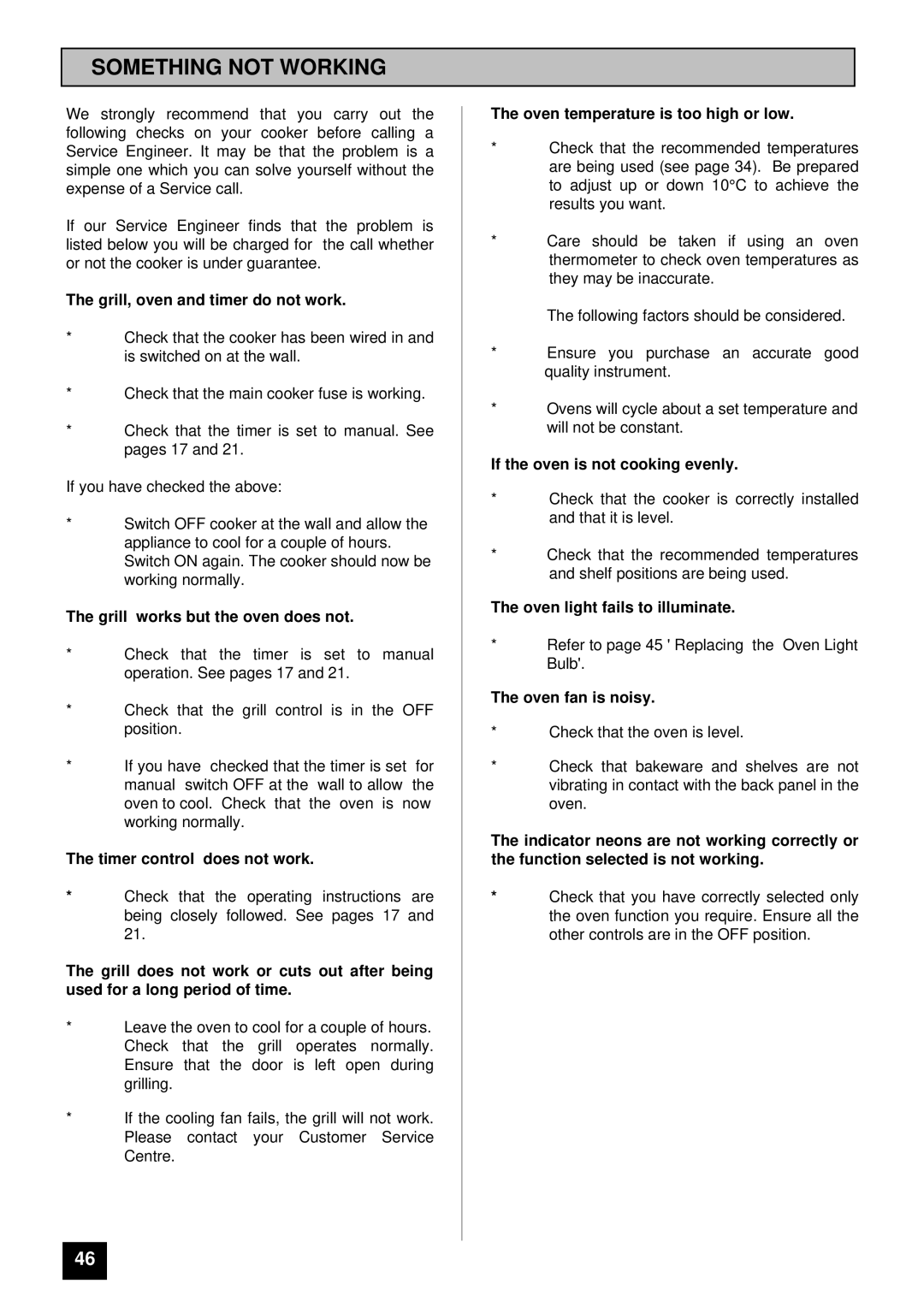 Tricity Bendix BS 631 installation instructions Something not Working, Grill, oven and timer do not work 