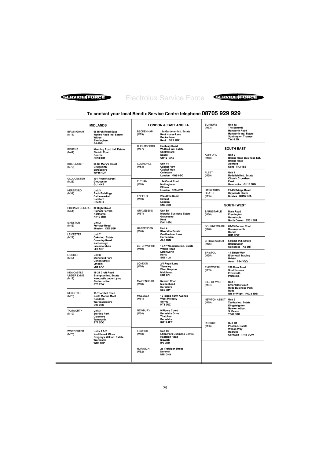 Tricity Bendix BWD 1011 installation instructions 3AE 