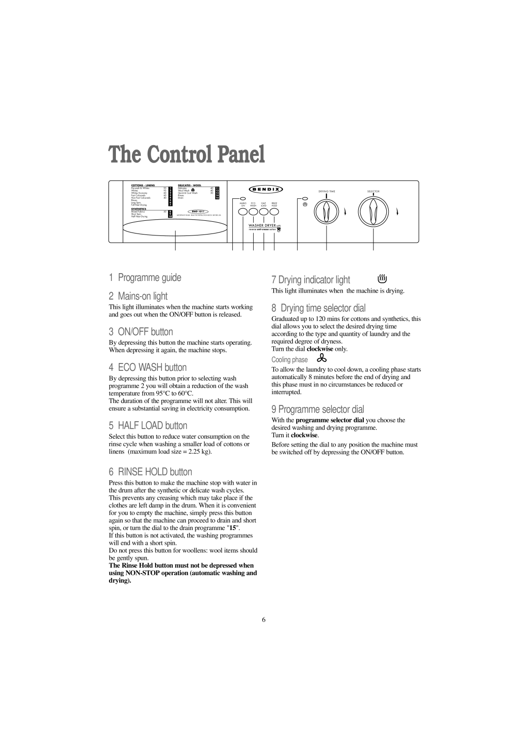 Tricity Bendix BWD 1011 installation instructions Control Panel 