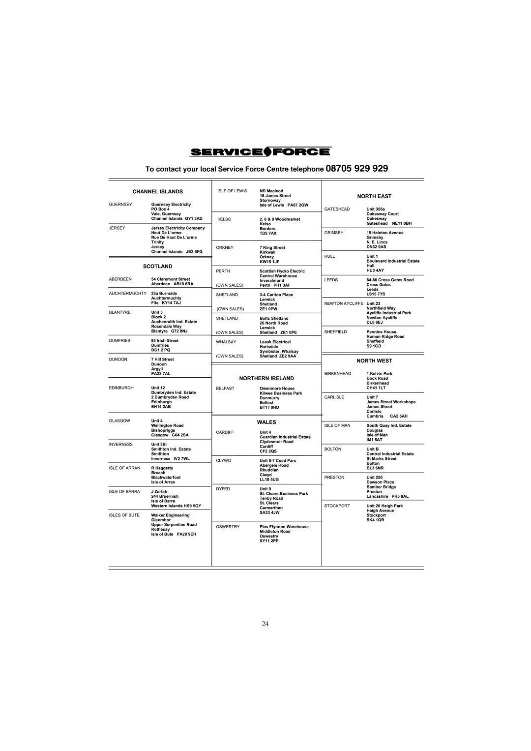 Tricity Bendix BWD 1012 installation instructions Way 