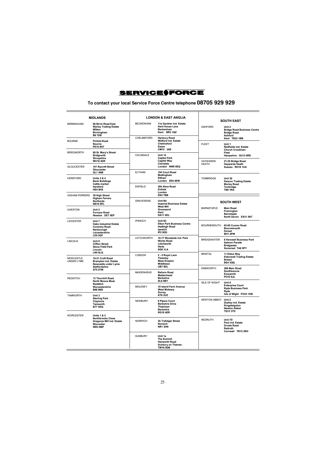 Tricity Bendix BWD 1012 installation instructions 3AE 