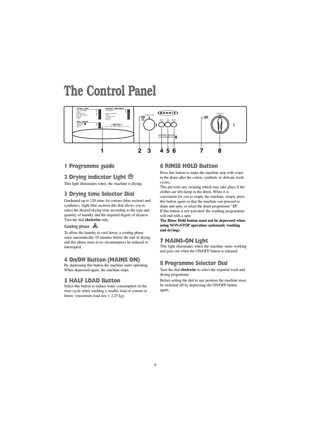 Tricity Bendix BWD 1012 installation instructions Control Panel 