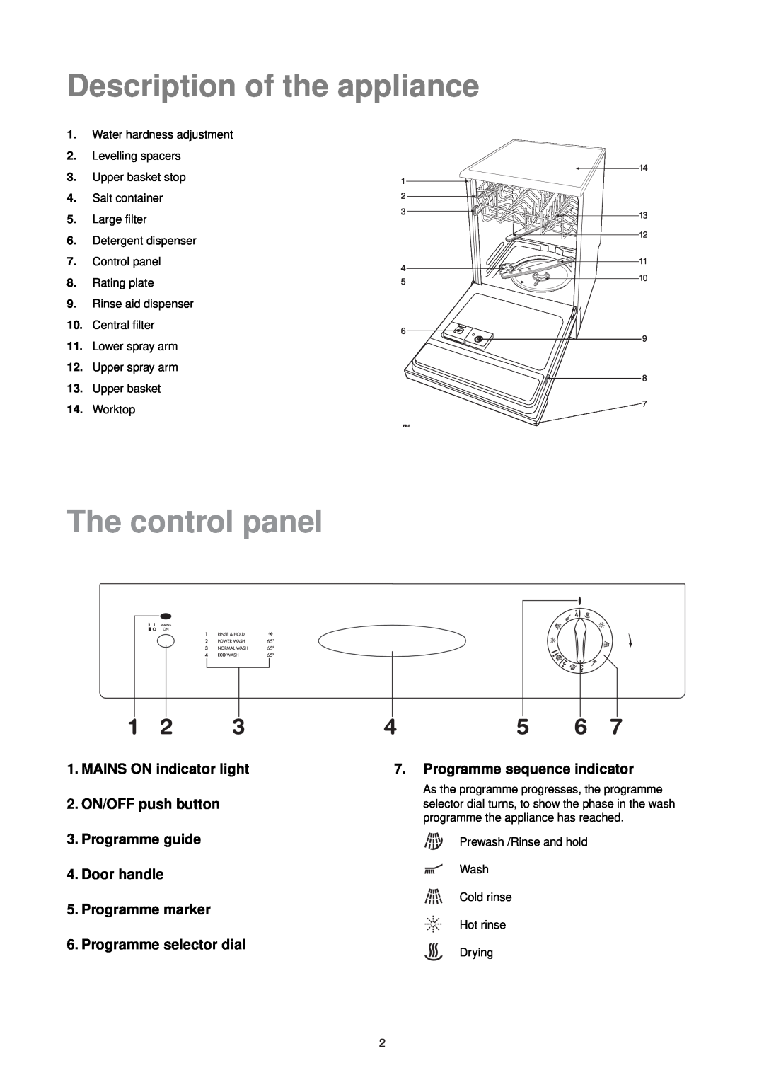 Tricity Bendix CDW 101 manual Description of the appliance, The control panel, Programme sequence indicator 