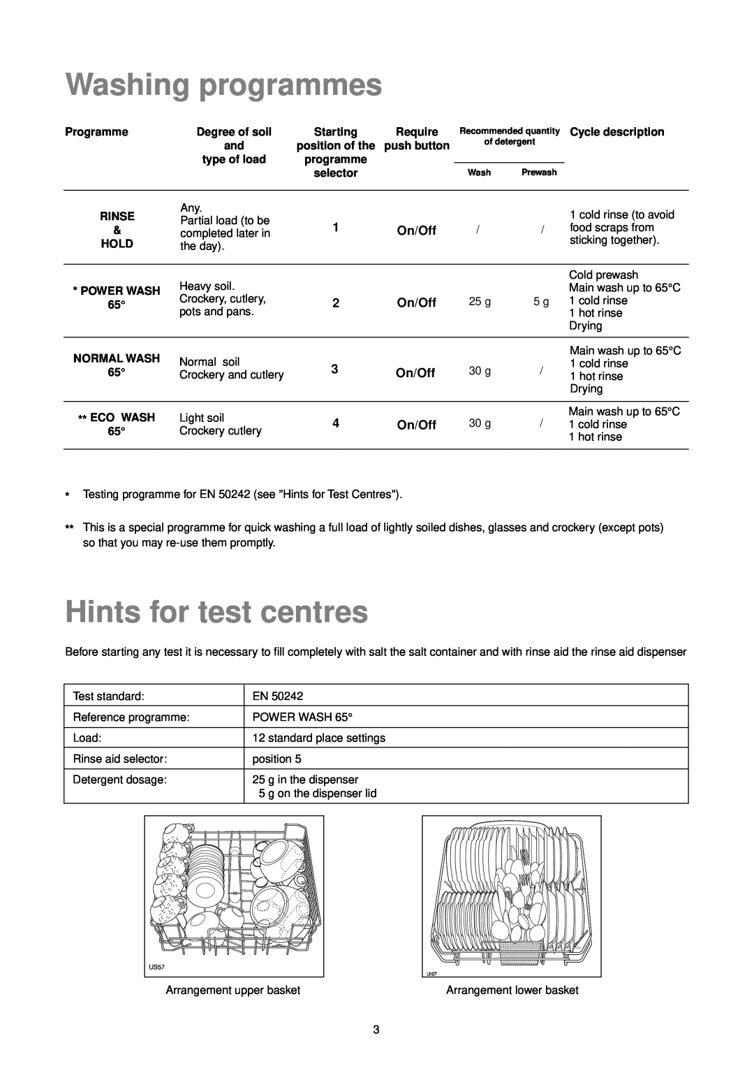 Tricity Bendix CDW 101 Washing programmes, Hints for test centres, On/Off, Programme, Degree of soil, Starting, Require 