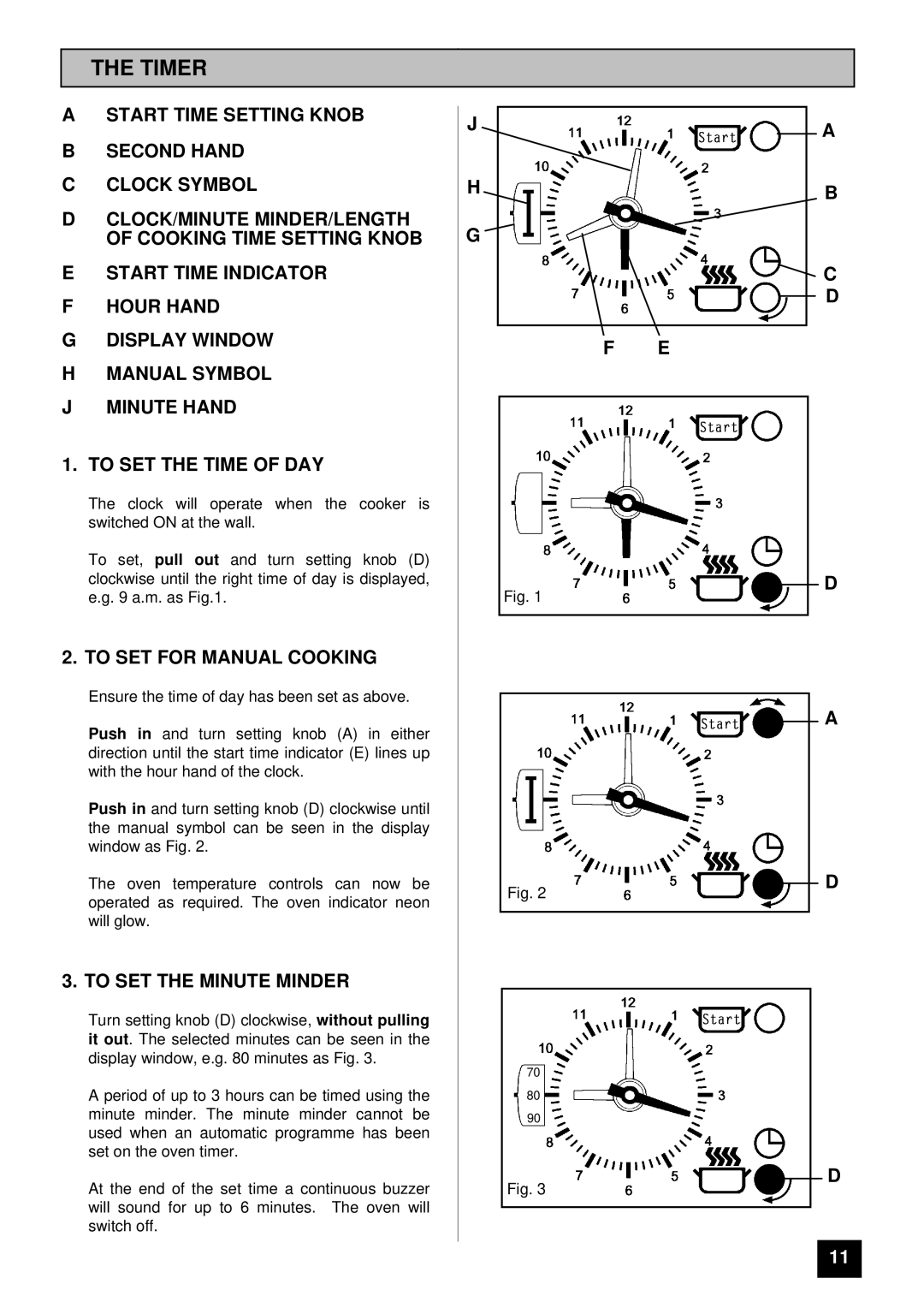 Tricity Bendix CSB4431 installation instructions Timer, To SET for Manual Cooking, To SET the Minute Minder 