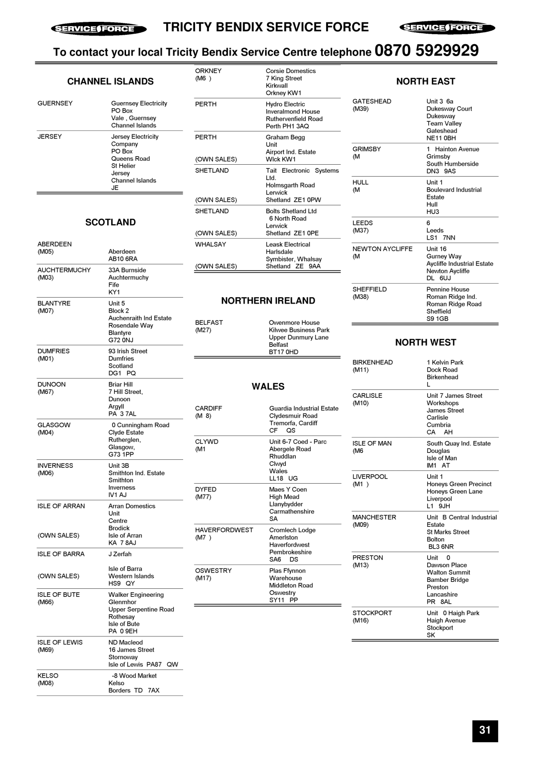 Tricity Bendix CSB4431 installation instructions Tricity Bendix Service Force 