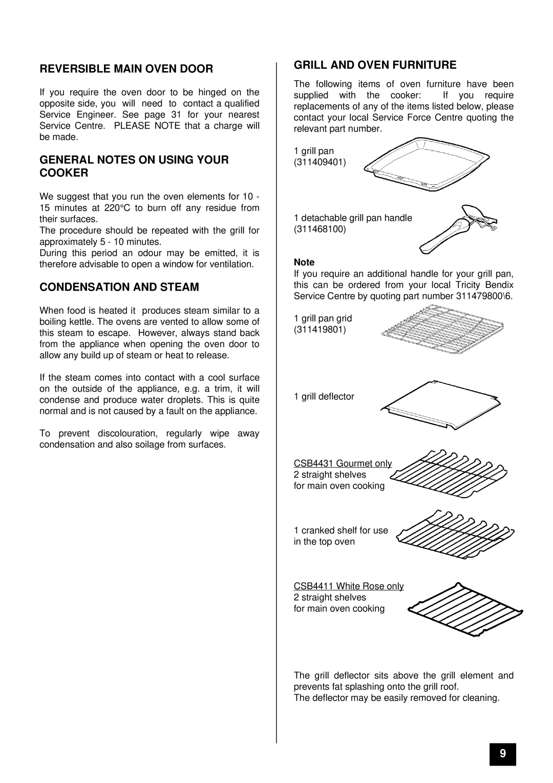 Tricity Bendix CSB4431 Reversible Main Oven Door, General Notes on Using Your Cooker, Condensation and Steam 