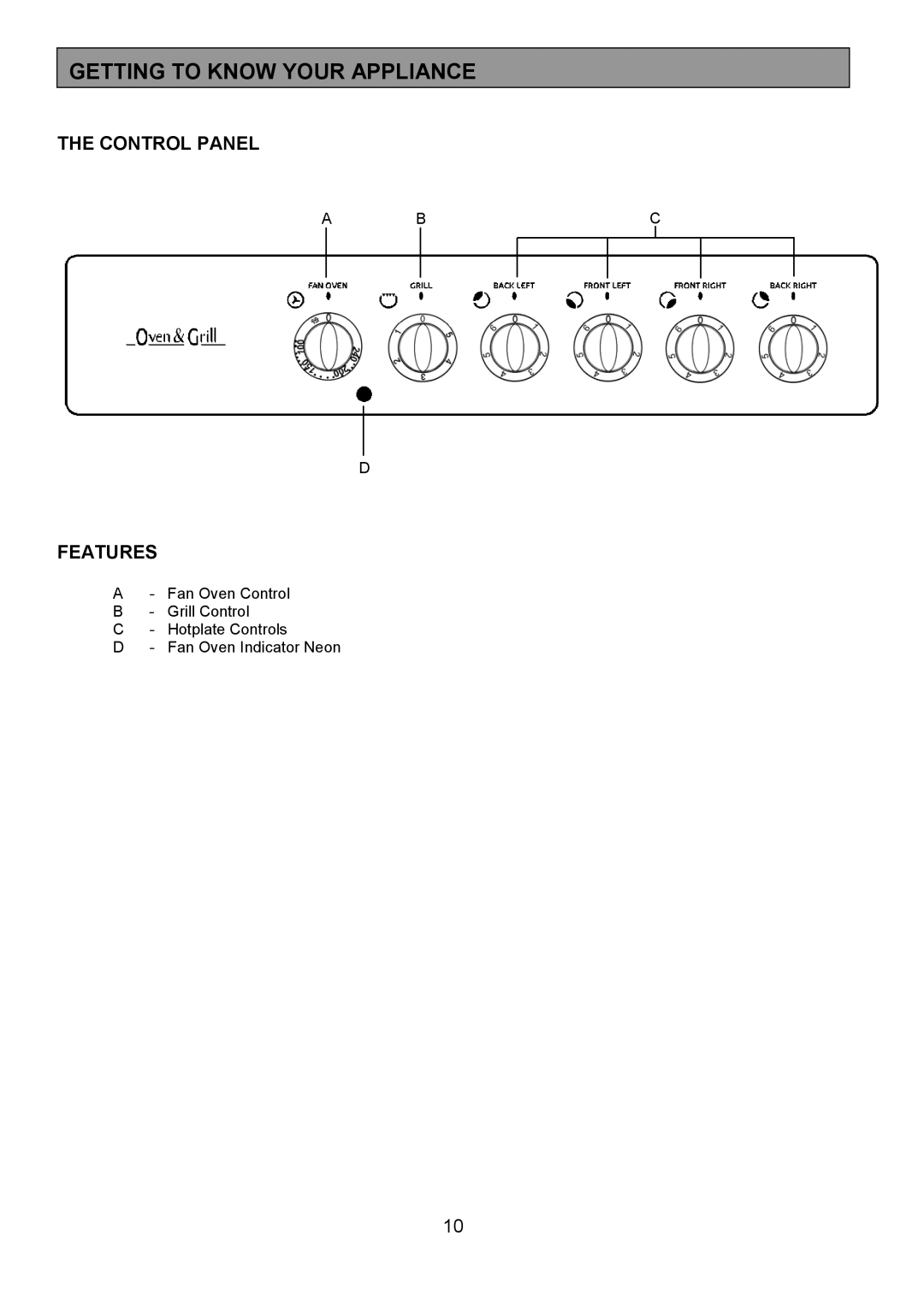 Tricity Bendix CSE327 installation instructions Getting to Know Your Appliance, Control Panel, Features 