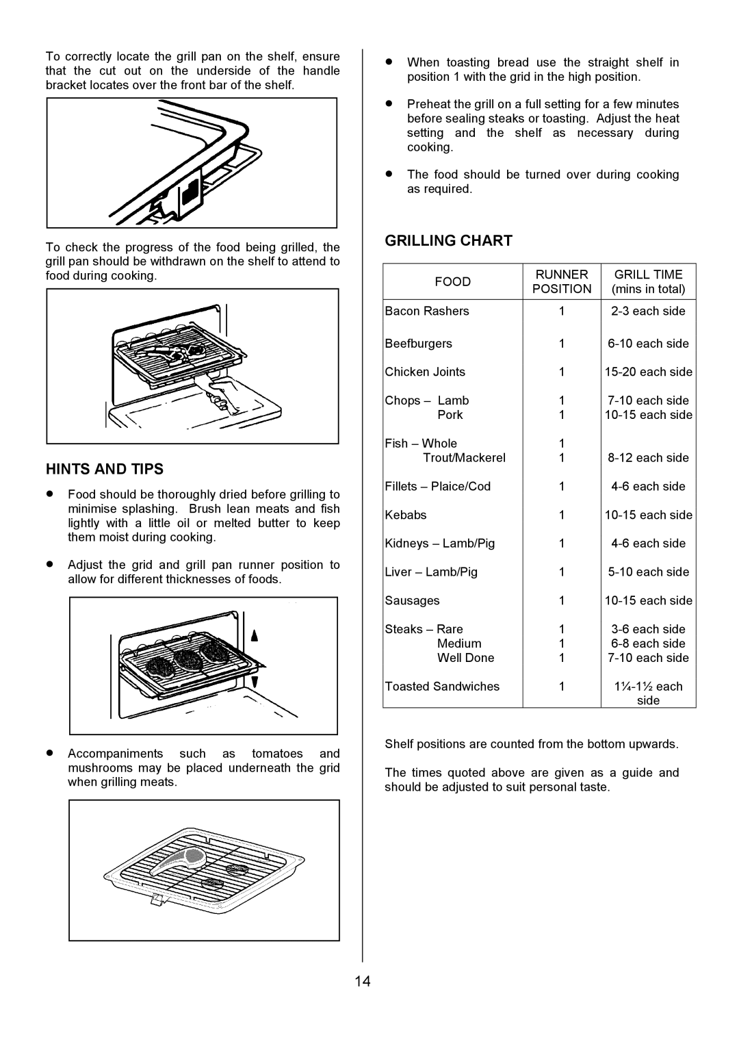 Tricity Bendix CSE327 installation instructions Grilling Chart, Food Runner Grill Time Position 