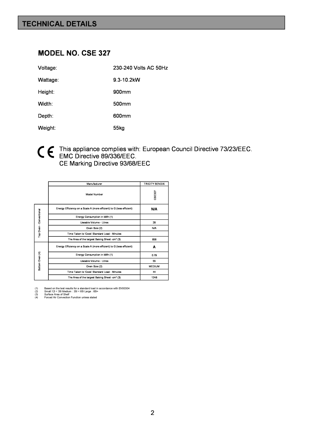 Tricity Bendix CSE327 installation instructions Technical Details, Model No. Cse, CE Marking Directive 93/68/EEC 