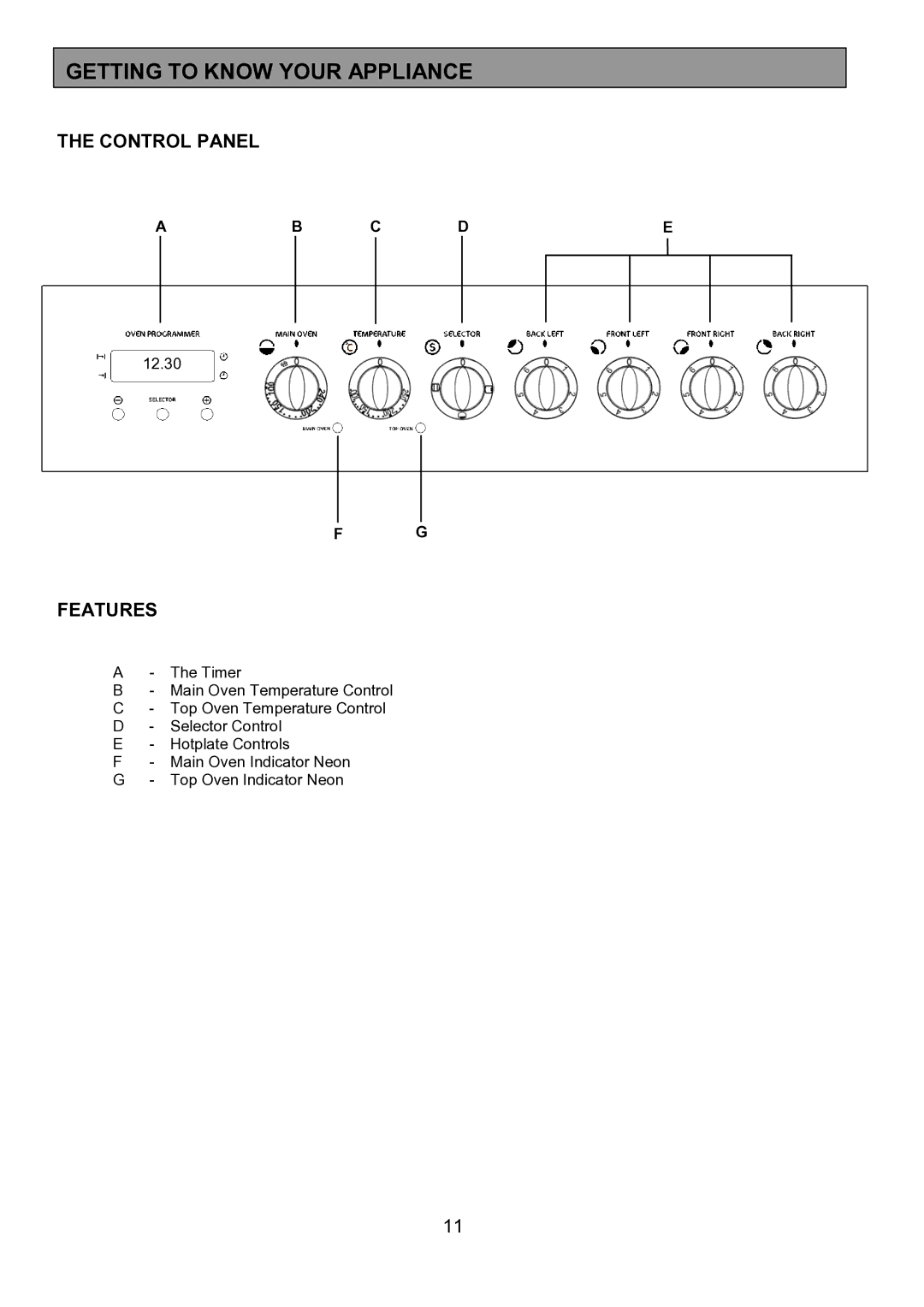 Tricity Bendix CSE452 installation instructions Getting to Know Your Appliance, Control Panel, Features, Ab C De 