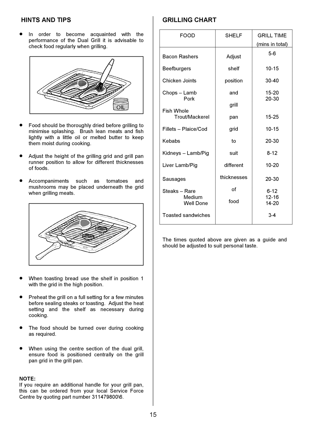 Tricity Bendix CSE500 installation instructions Grilling Chart, Food Shelf Grill Time 