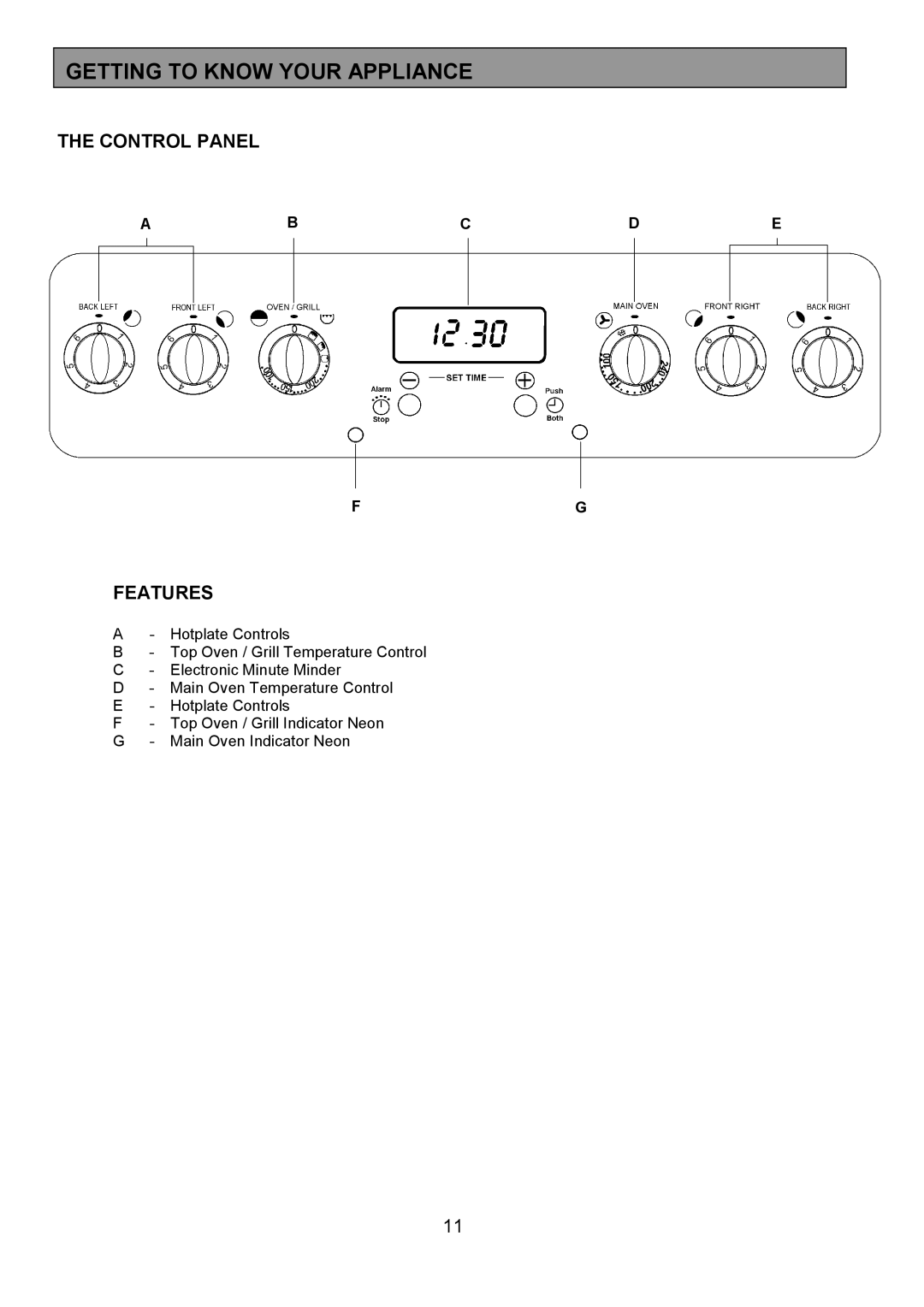 Tricity Bendix CSE551 installation instructions Getting to Know Your Appliance, Control Panel, Features, Abcde 