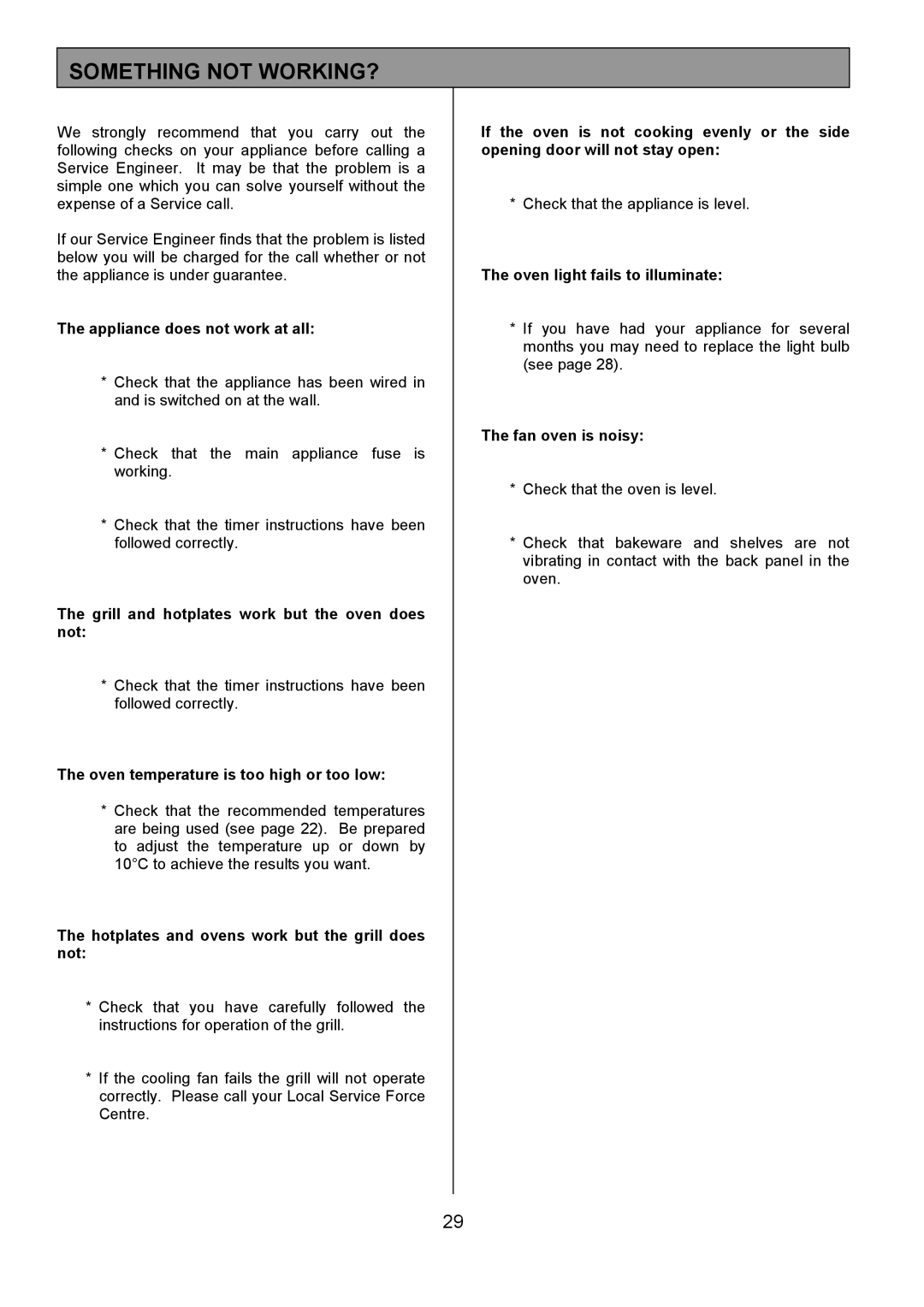 Tricity Bendix CSE551 installation instructions Something not WORKING?, Appliance does not work at all 