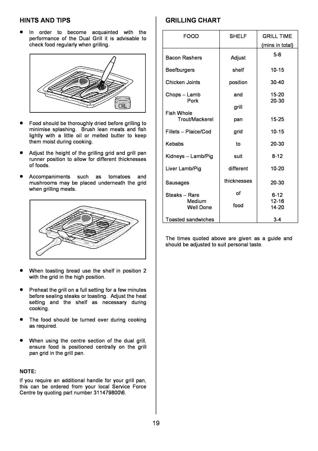 Tricity Bendix CSE560 installation instructions Grilling Chart, Hints And Tips, thicknesses 
