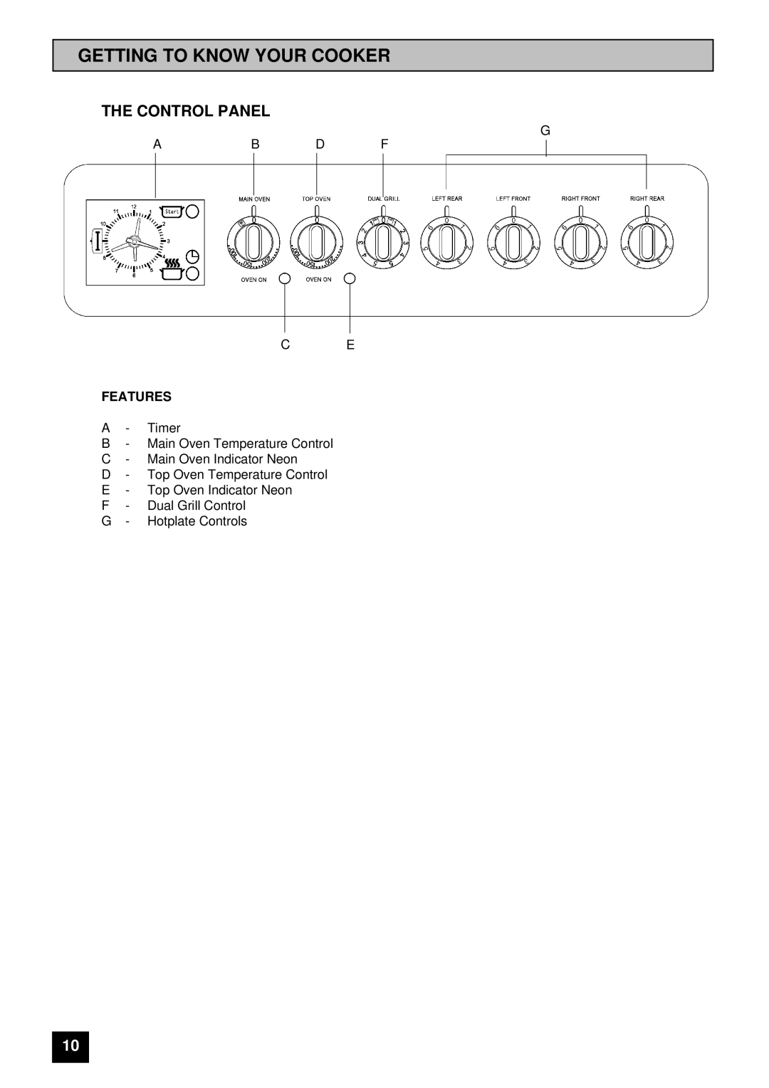 Tricity Bendix CSI 2400 installation instructions Getting to Know Your Cooker, Control Panel, Features 