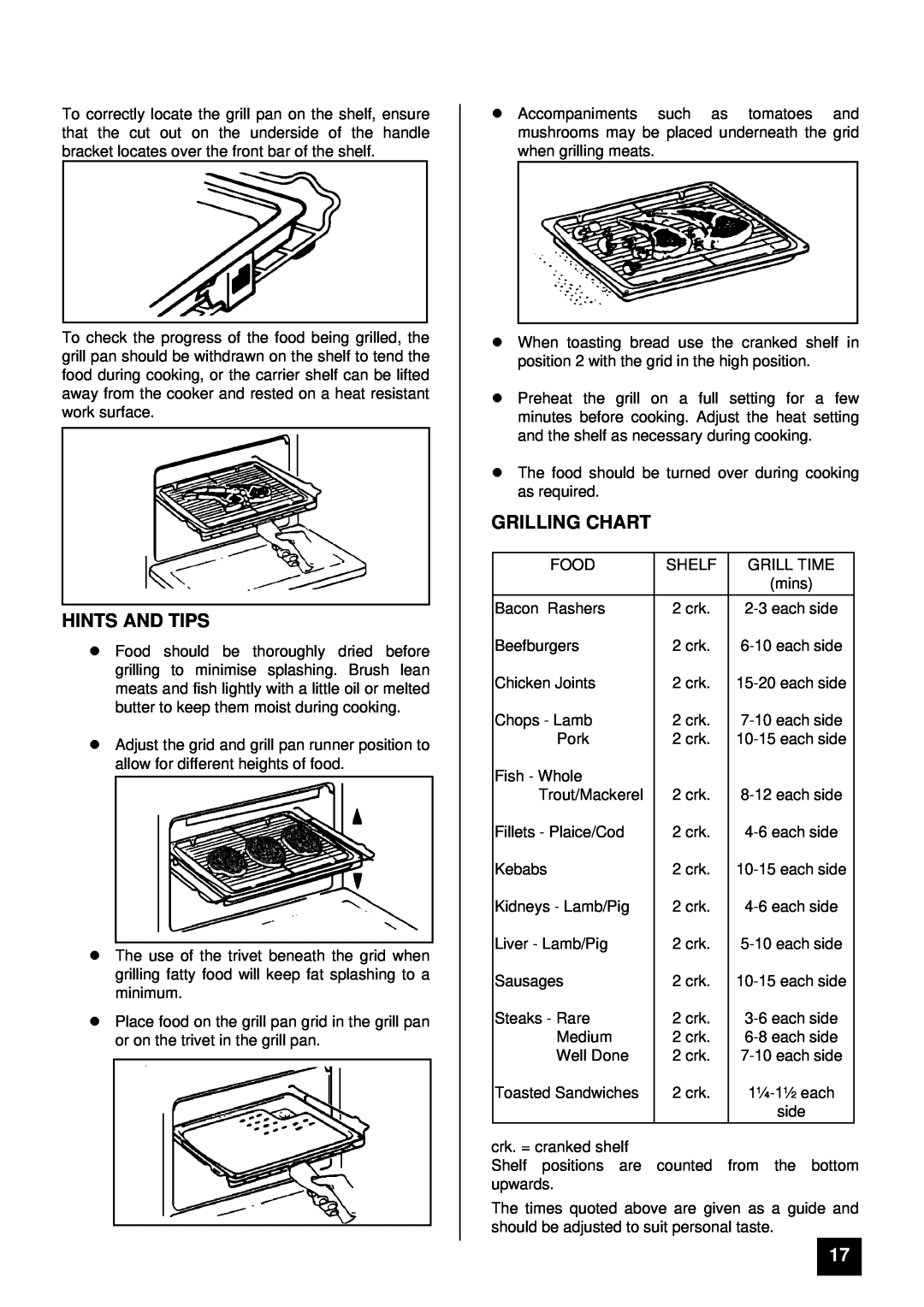 Tricity Bendix CSI 2400 installation instructions Grilling Chart, Hints And Tips 