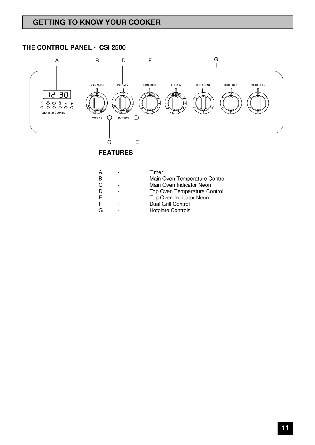 Tricity Bendix CSI 2500 installation instructions Getting to Know Your Cooker, Control Panel CSI, Features 