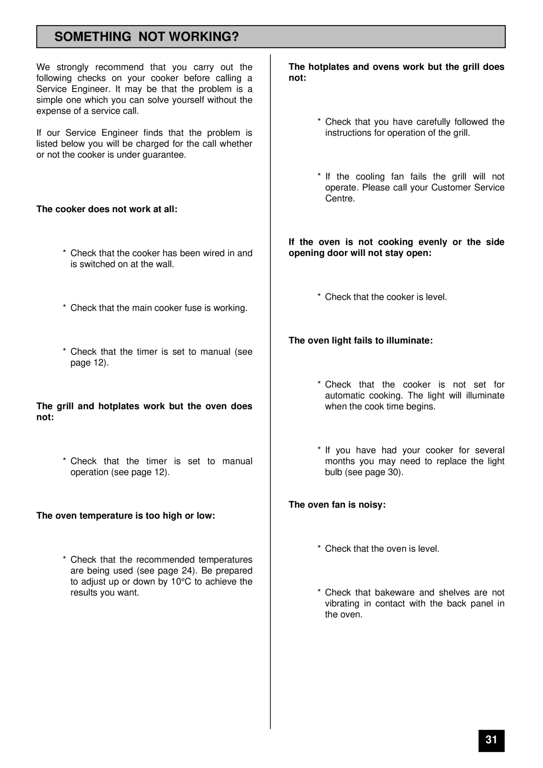 Tricity Bendix CSI 2500 installation instructions Something not WORKING?, Cooker does not work at all 