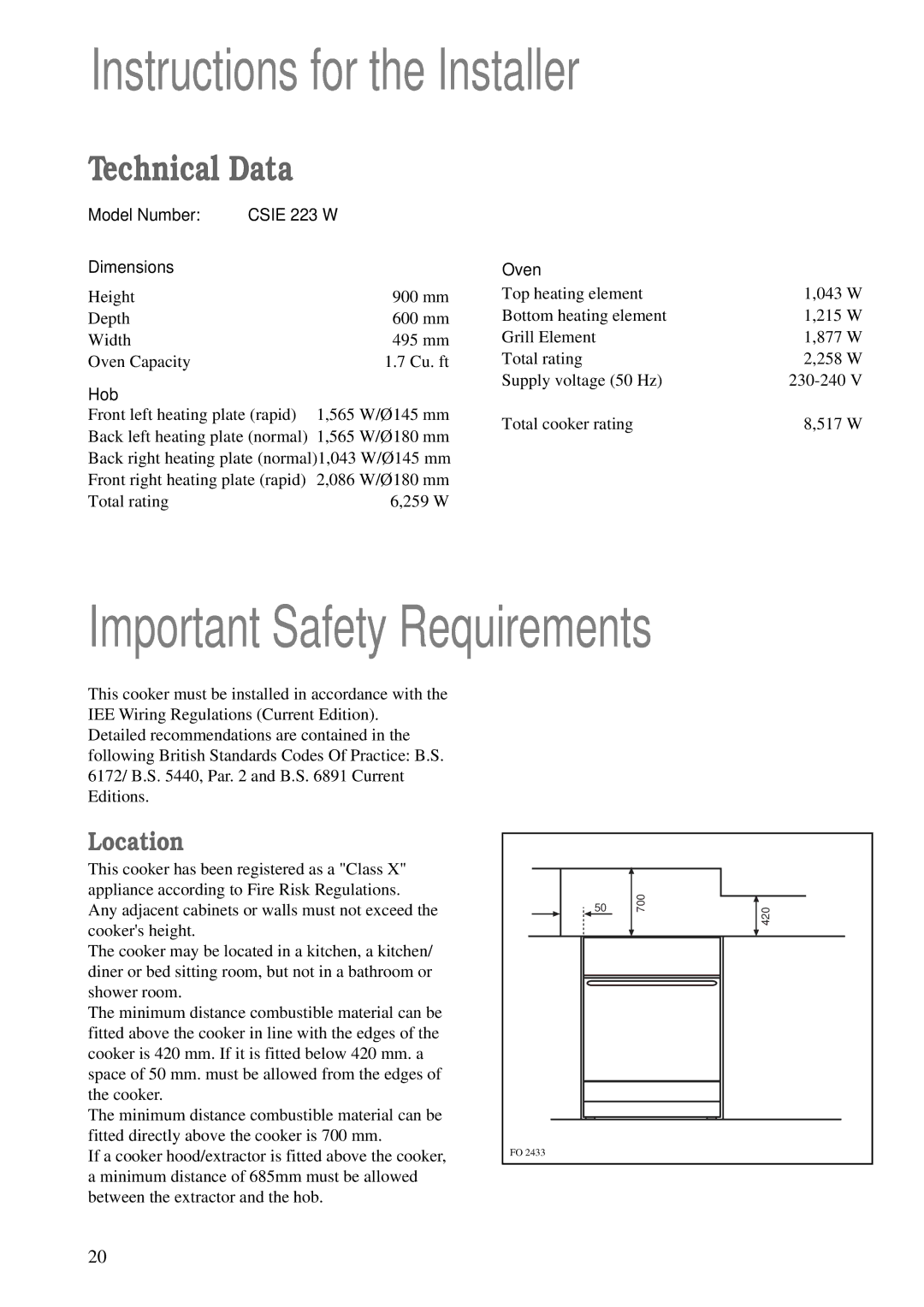 Tricity Bendix CSIE 223W manual Instructions for the Installer, Important Safety Requirements, Location 