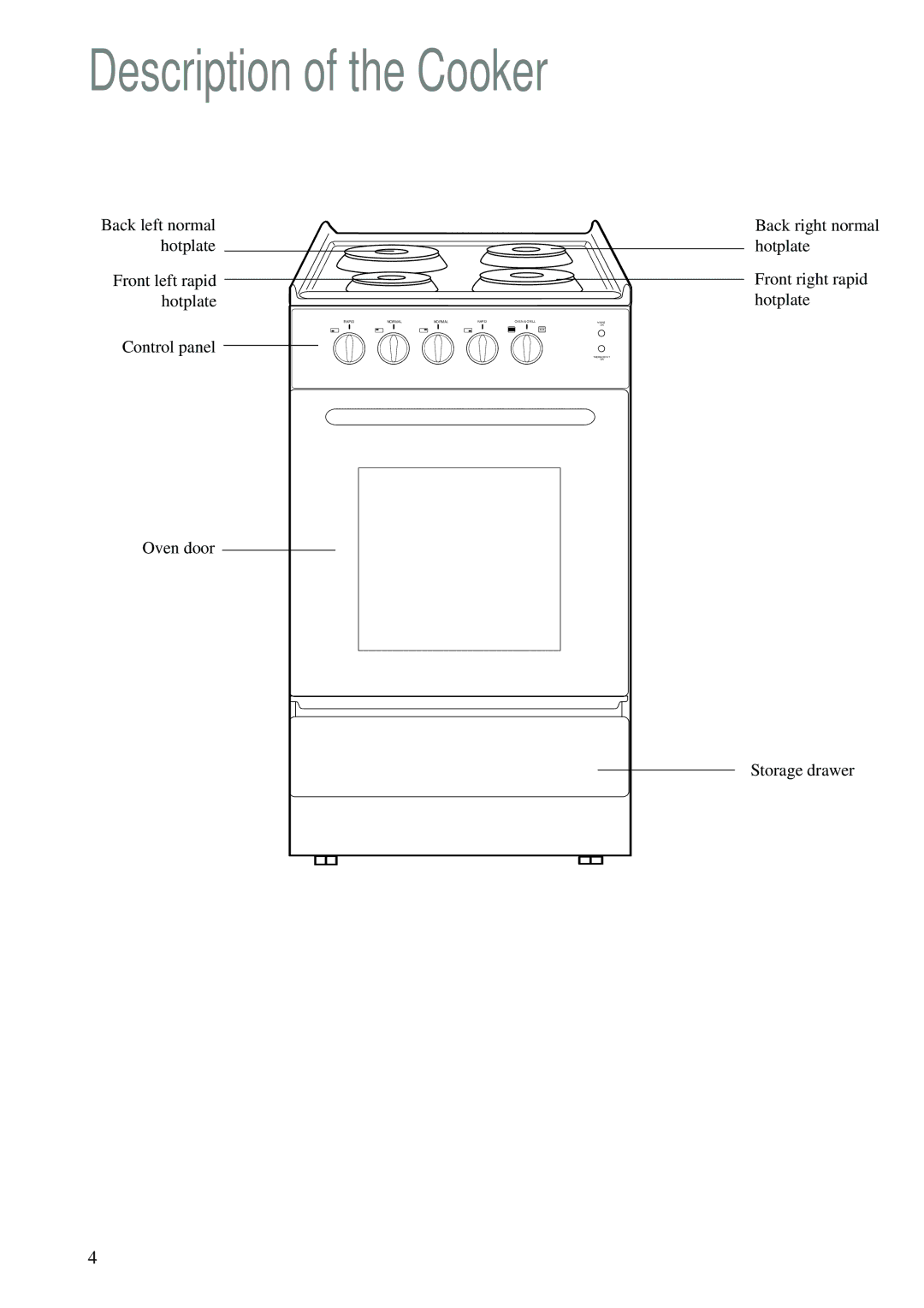 Tricity Bendix CSIE 223W manual Description of the Cooker 