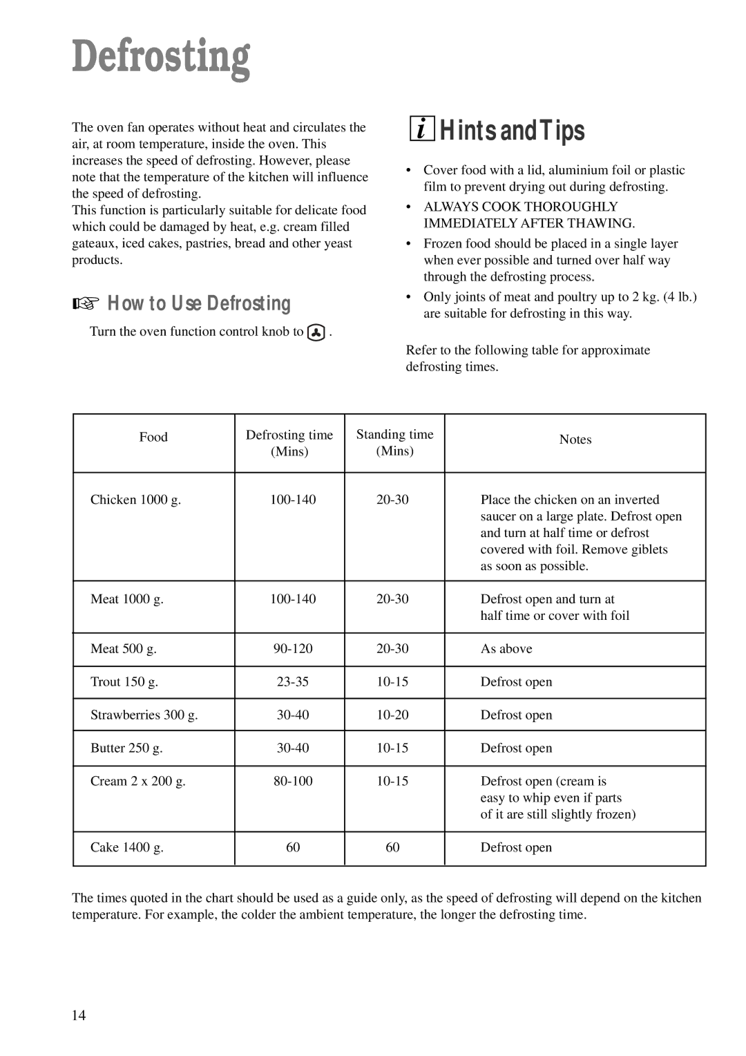 Tricity Bendix CSIE 506 X manual How to Use Defrosting 