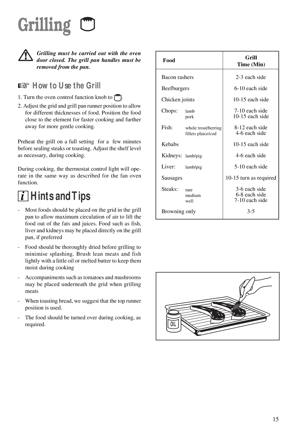 Tricity Bendix CSIE 506 X manual Grilling, How to Use the Grill, Food Grill 